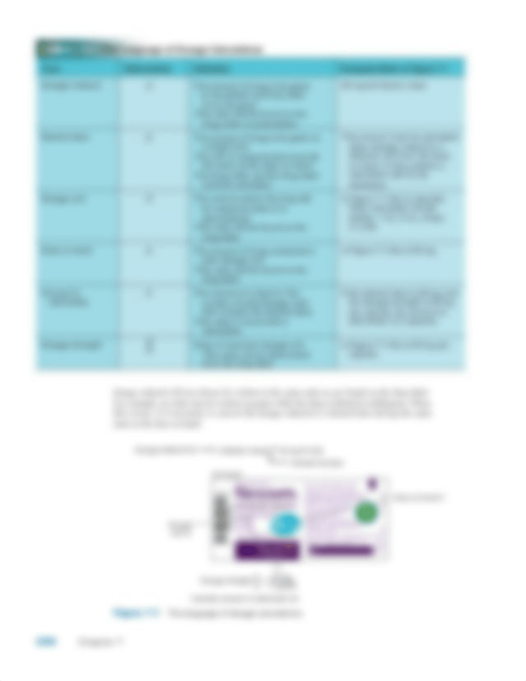 Dosage Calculation 1 (1).pdf_depjb39kj98_page3