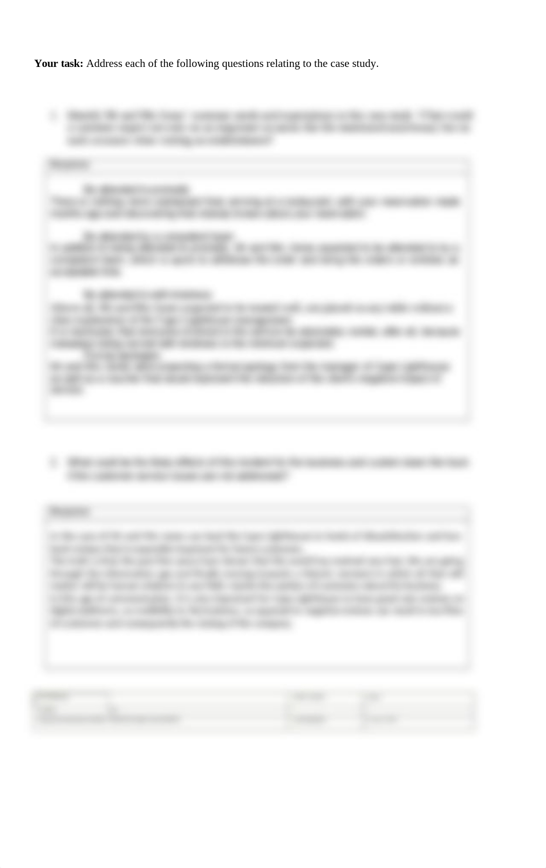 A3 SITXCCS008 Case study_policy_development_Obs_.docx_depk1o5xhmp_page2