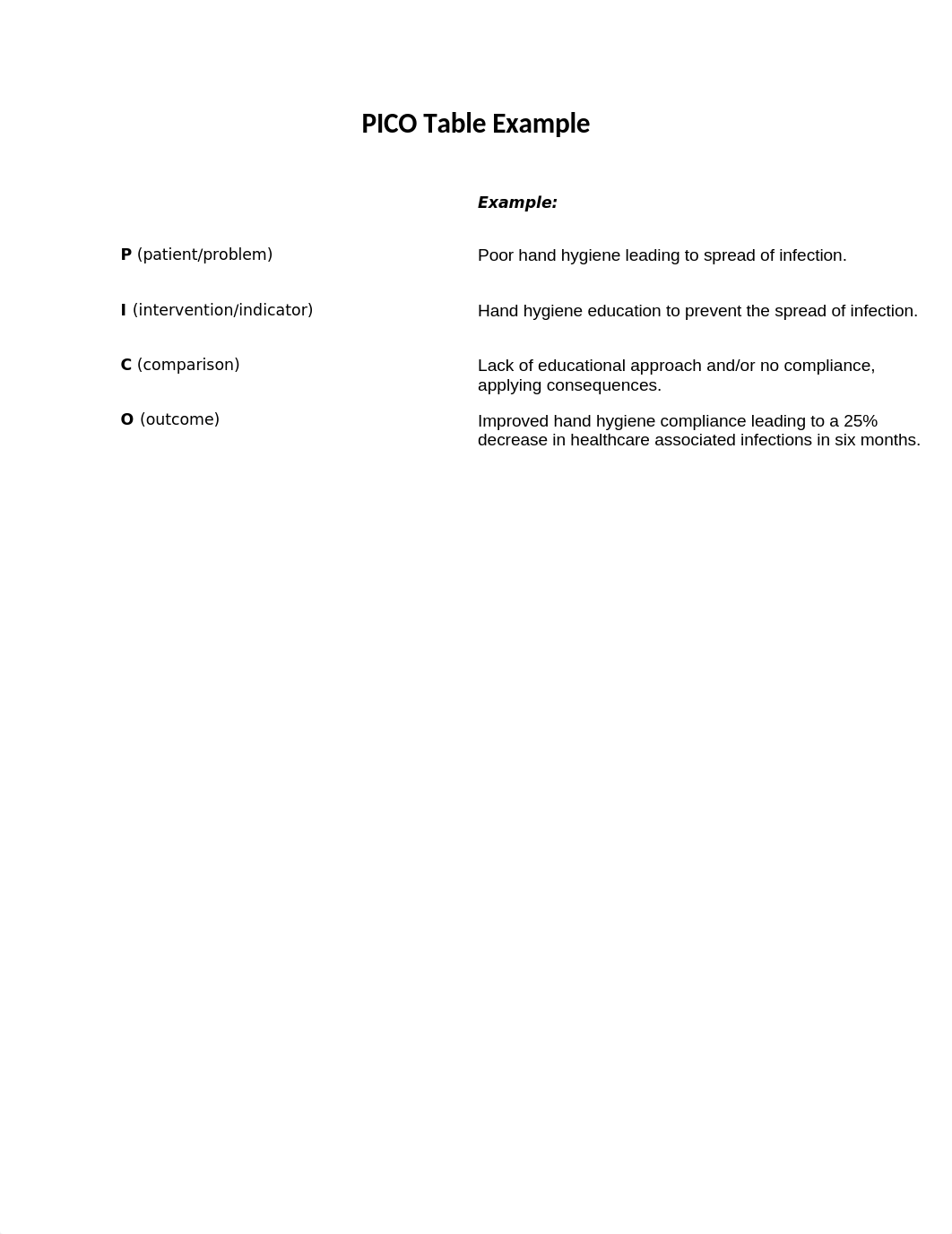 PICO_Table_Example.docx_depkonizjl2_page1