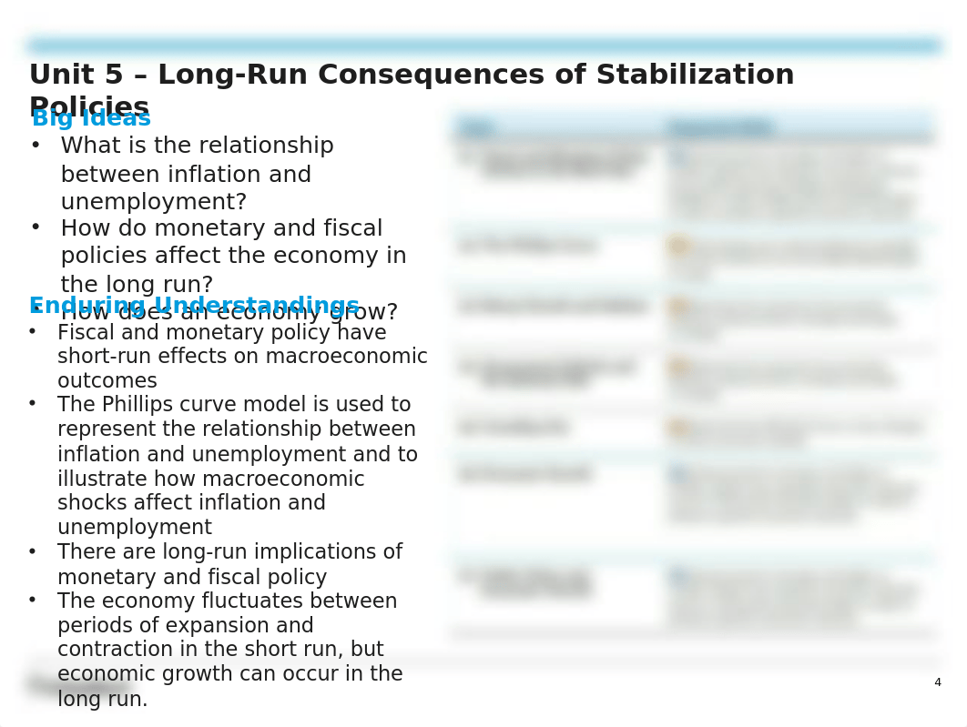 Virtual_Instruction_Lesson_5.1-5.7_All_Unit_5_Topics.pptx_depm7morrd2_page4