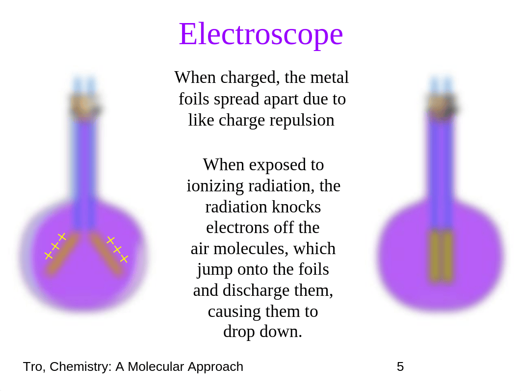 Nuclear Chemistry-Tro_depmihkpagy_page5