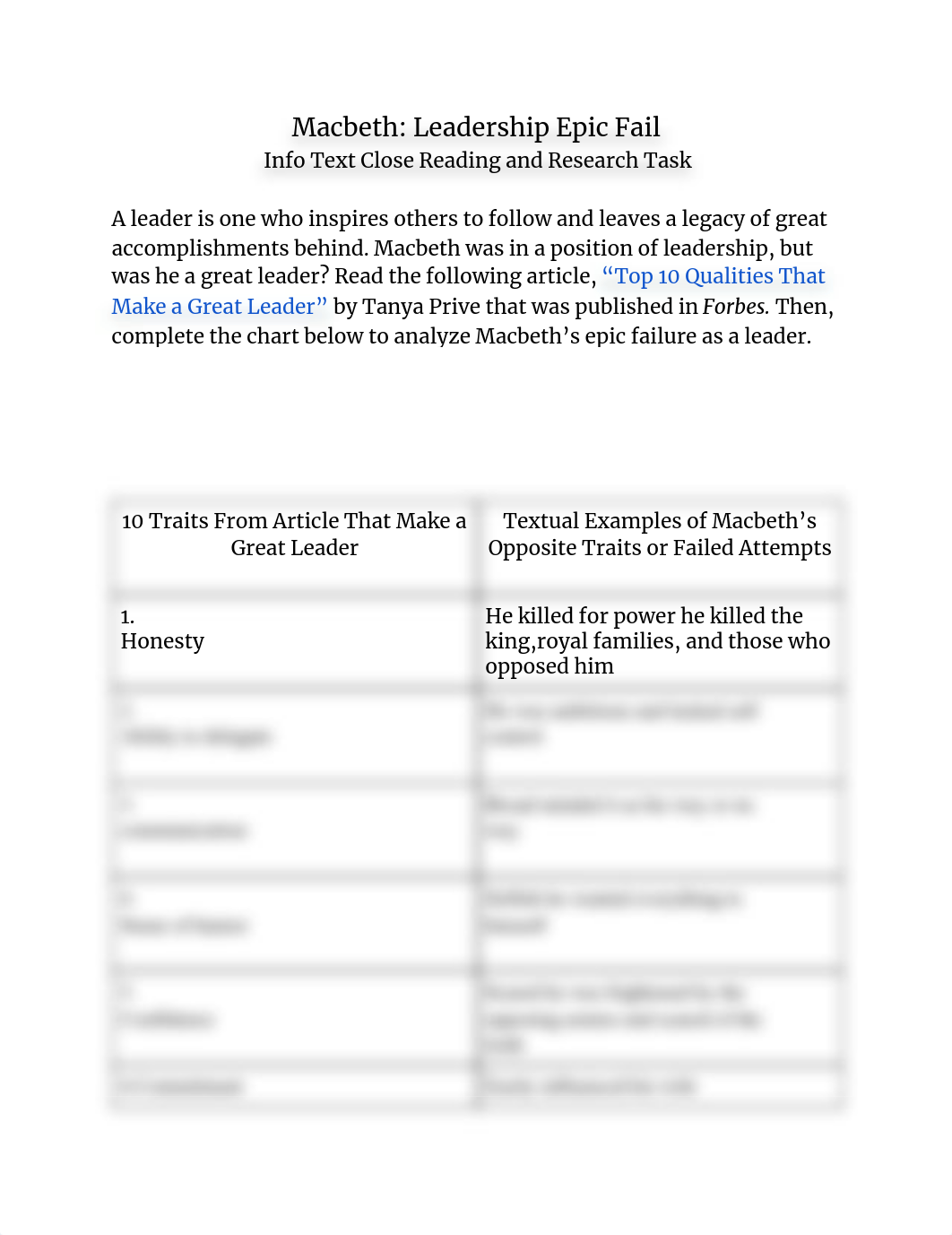 Macbeth Leadership Research Graphic Organizer.pdf_depmjpk6mdf_page1