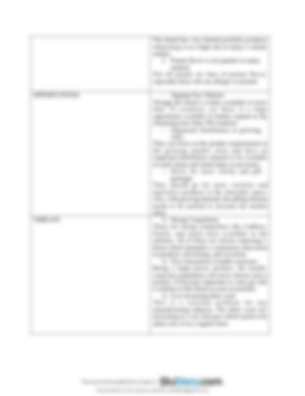 snickers-marketing-report.pdf_depnfv8eal4_page4