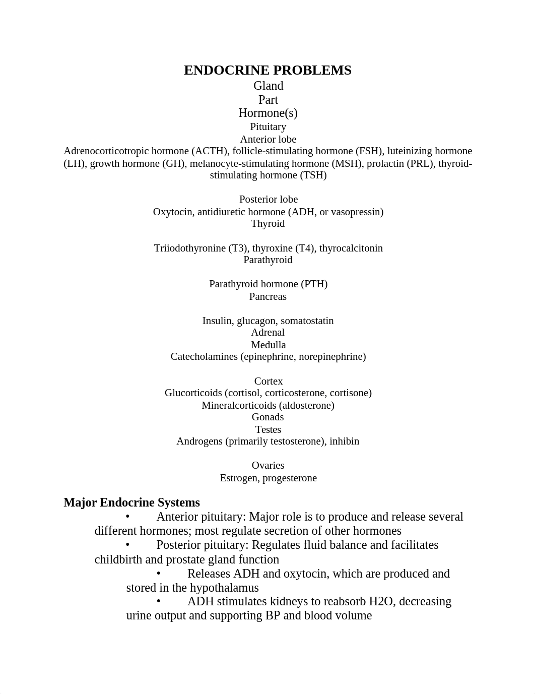 Endocrine Disorders.docx_depq2nqy2a2_page1