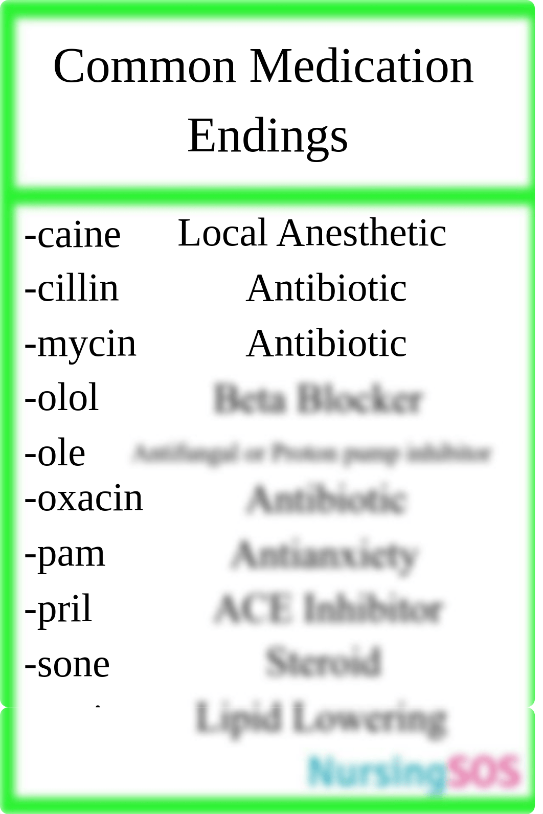 Common-Medication-Endings-in-Nursing-School-1.pdf_depr02k7ucm_page1