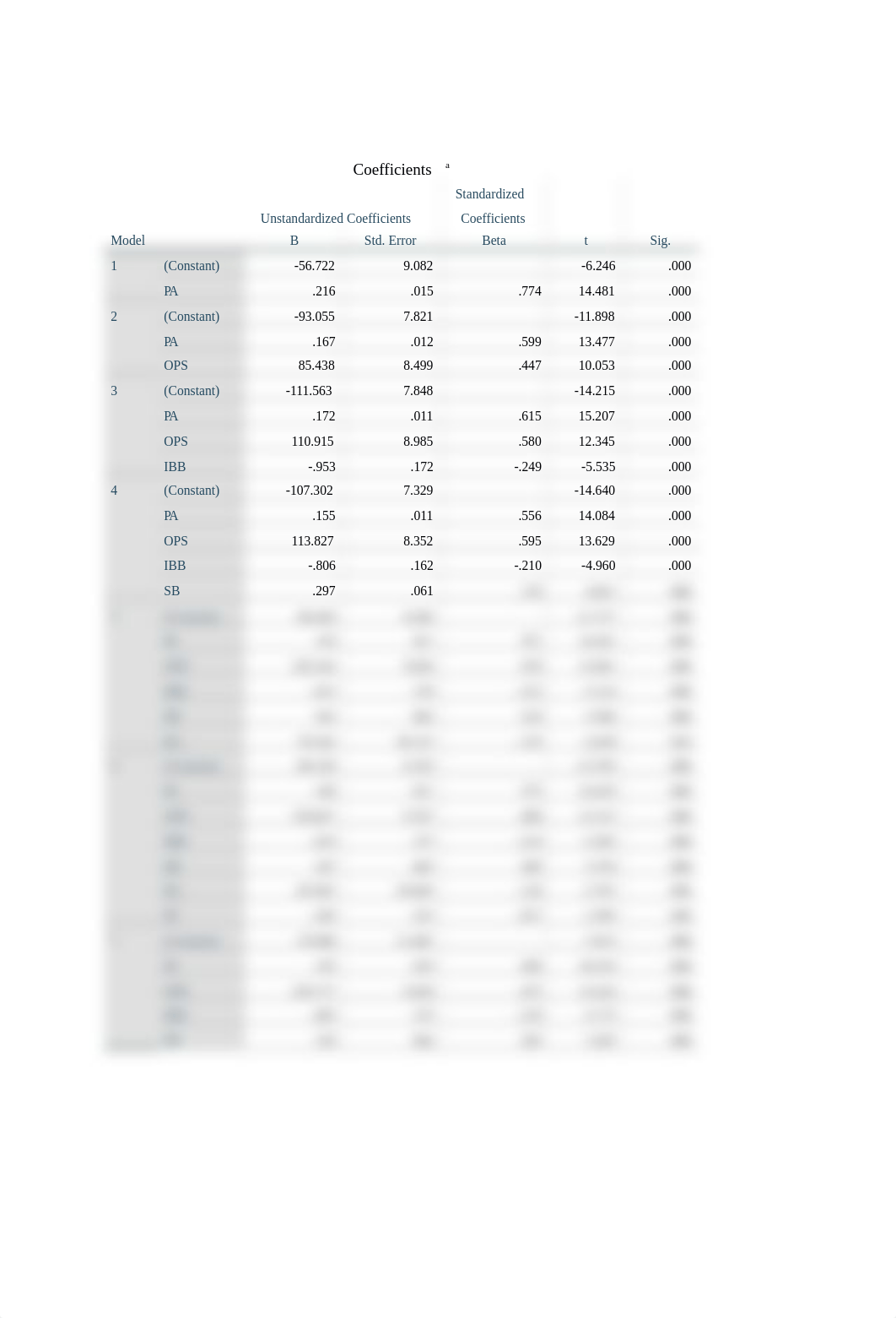 HSE Take home exam 3.docx_deprzegxvf0_page4