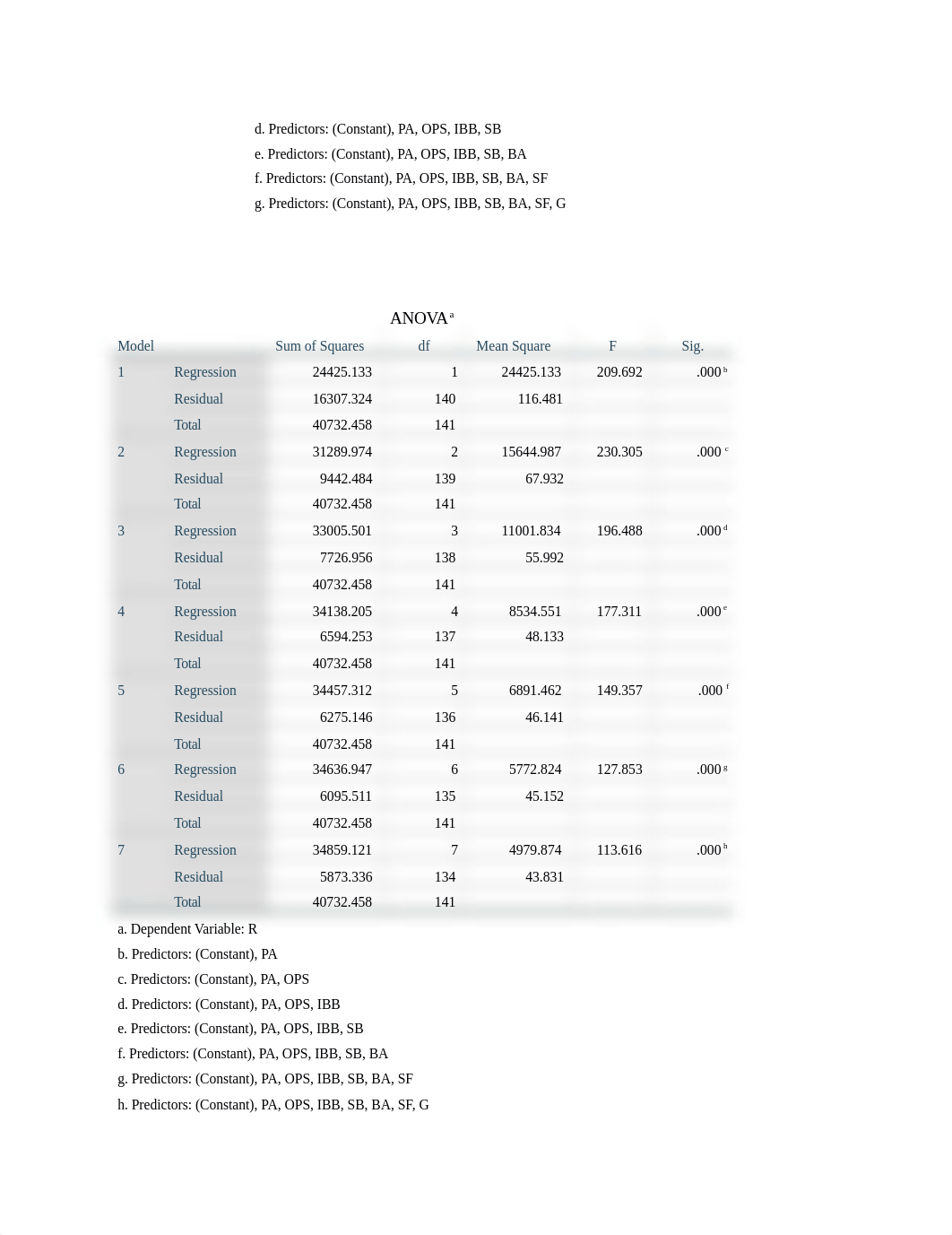 HSE Take home exam 3.docx_deprzegxvf0_page3