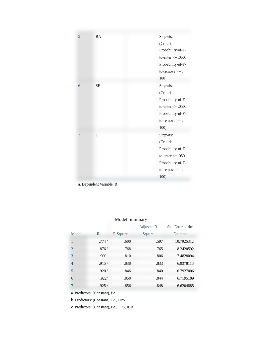 HSE Take home exam 3.docx_deprzegxvf0_page2