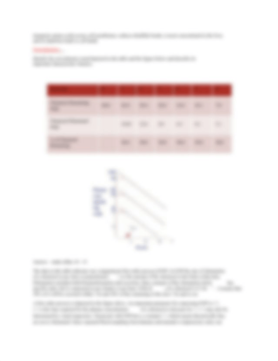 Toxicology Exam 2 Sample Questions.docx_depvddd9n4d_page3