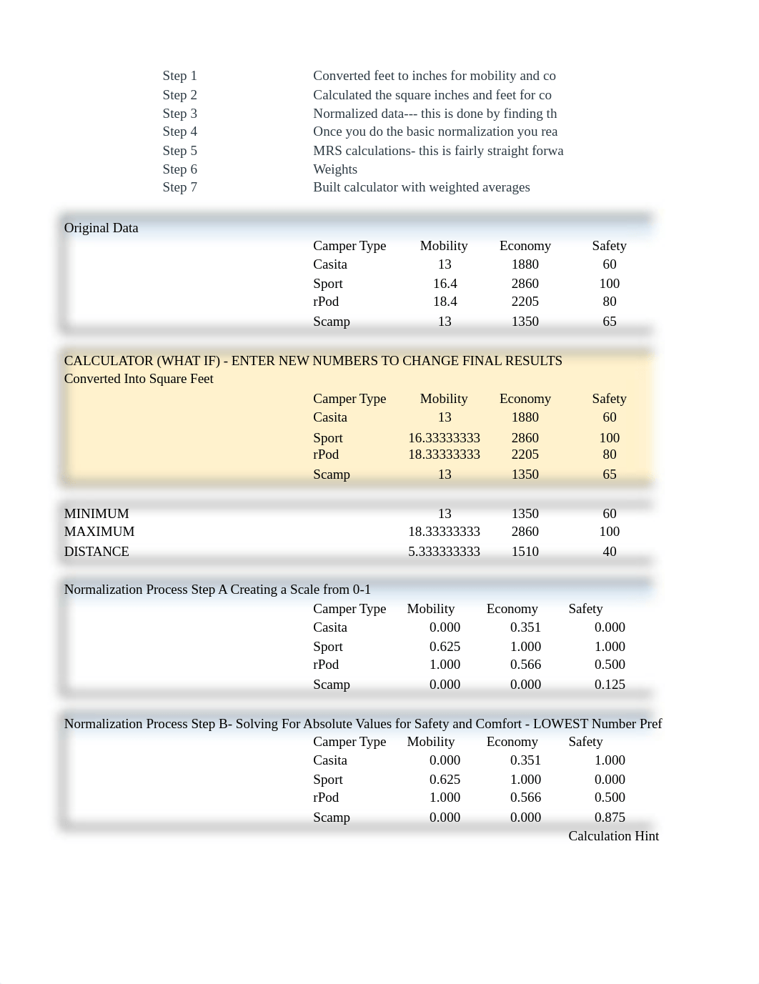 FINAL Case 8 With Calculator - Group 6.xlsx_deq08mszl9a_page1