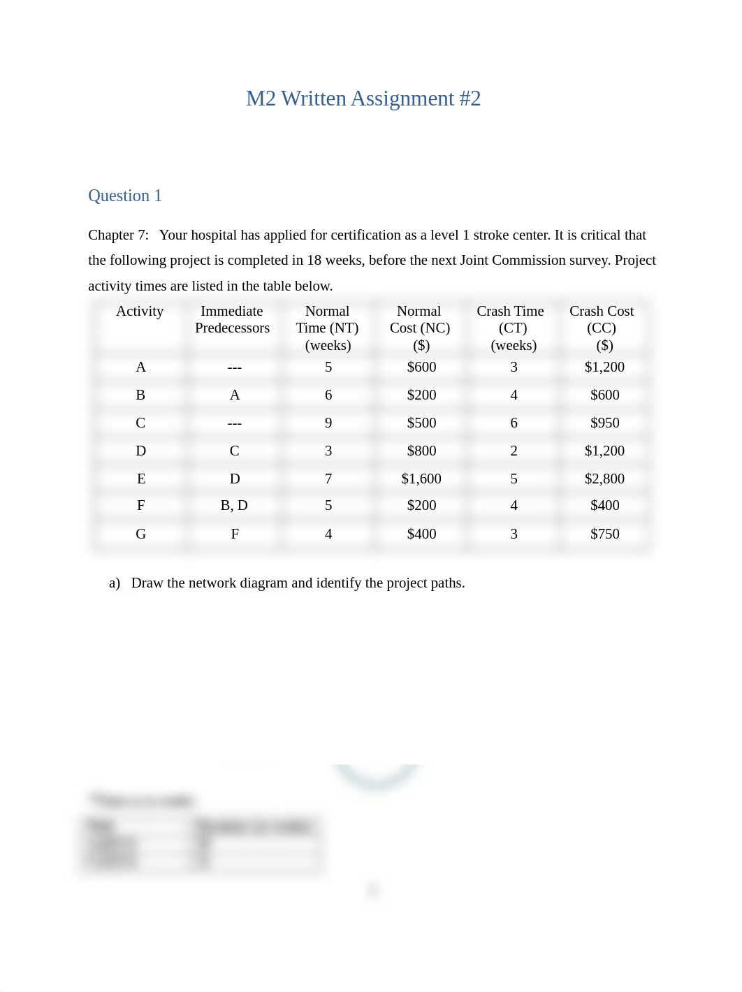 Operations assignment 2.docx_deq1s9qoiwh_page1