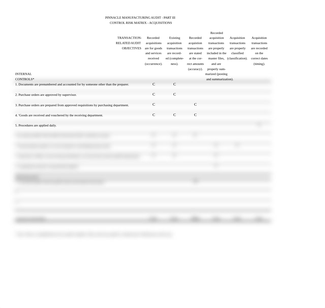 Case 10-43 a & b acquistions and Disbursements_deq3lrfxzyd_page1