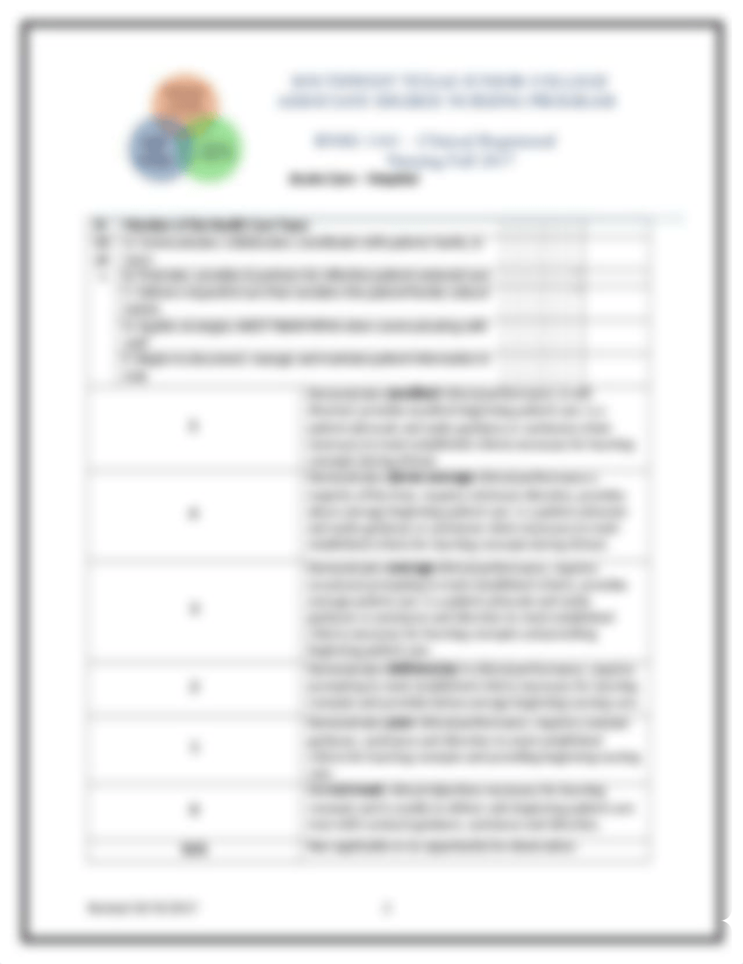 Comfort Fall Acute Care Clinical Evaluation Tool for Clinical 1161 Fall2017r.docx_deq4k8qf2va_page2