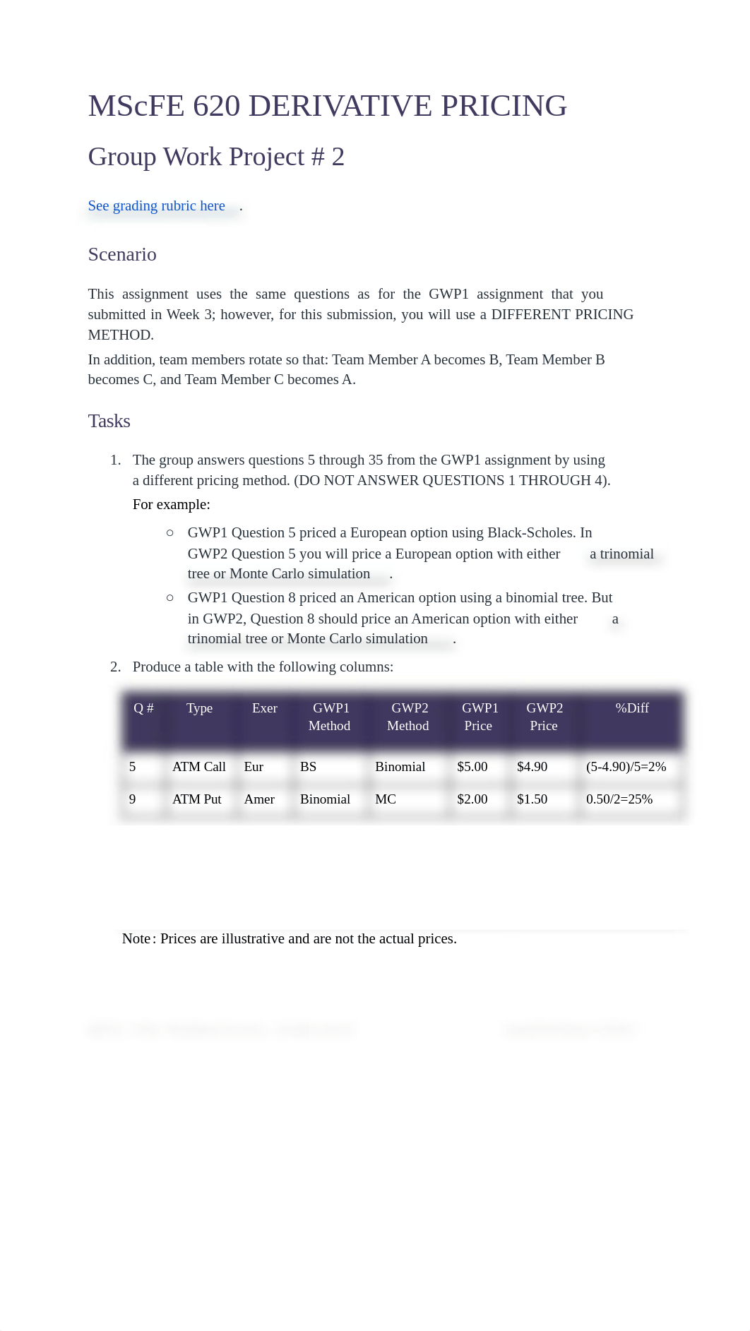 MScFE_620_Derivative Pricing_Group_Work_Project_2.pdf_deqbg229gzu_page1