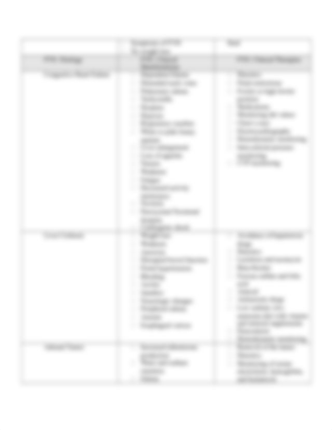 Fluid and Electrolytes Worksheet (1).docx_deqfa5wrv2s_page3