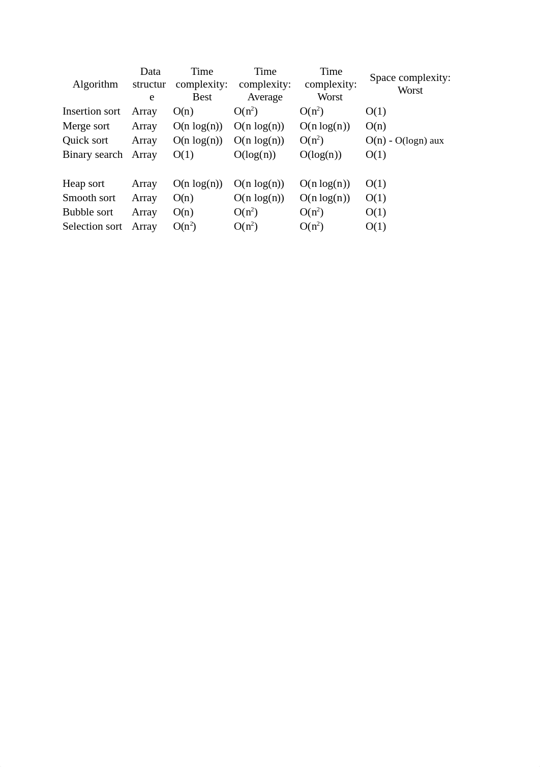 Midterm1_Prep.doc_deqg0bqh9v3_page1