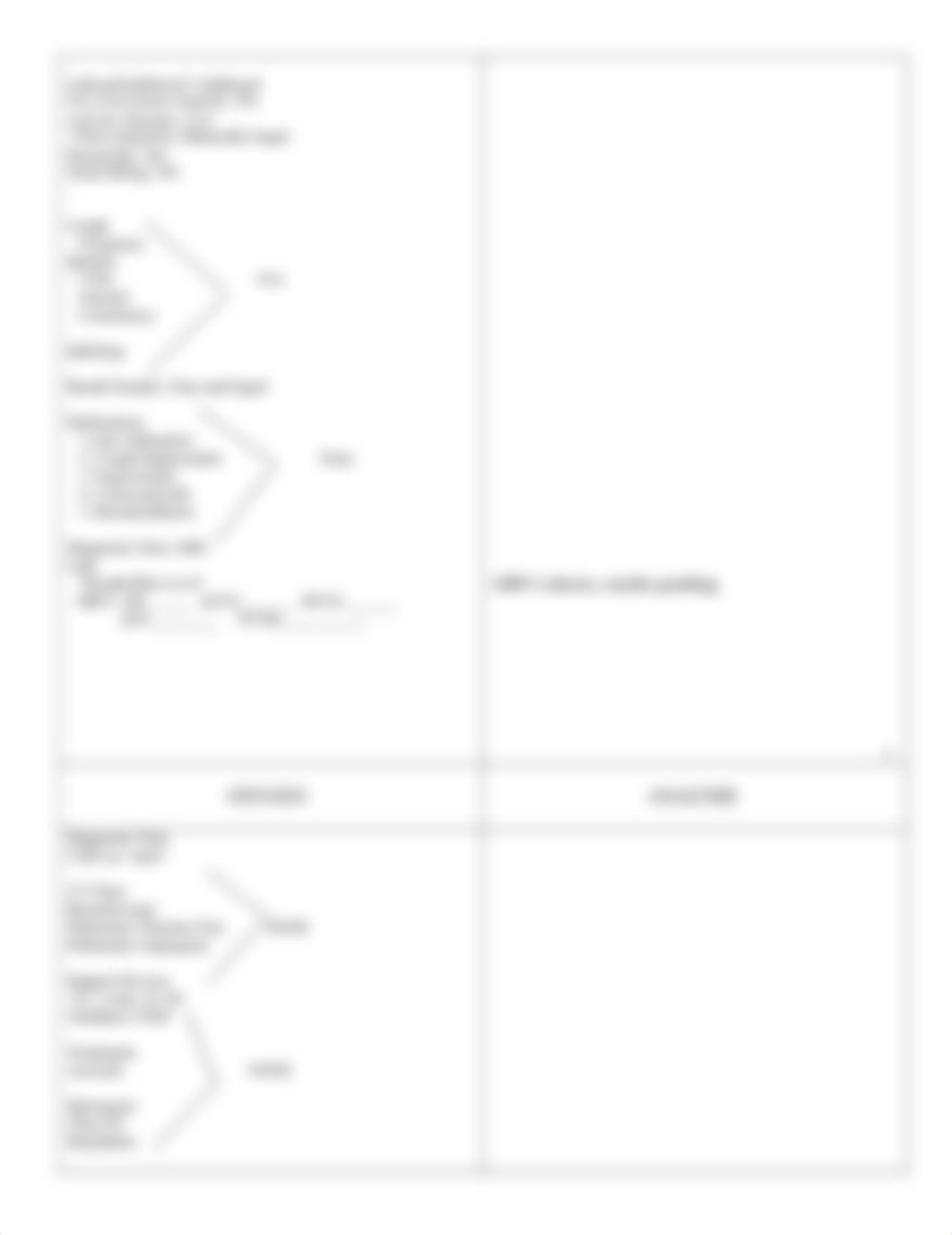 vsim #2 assessment of needs .doc_deqh8w6ih1w_page4