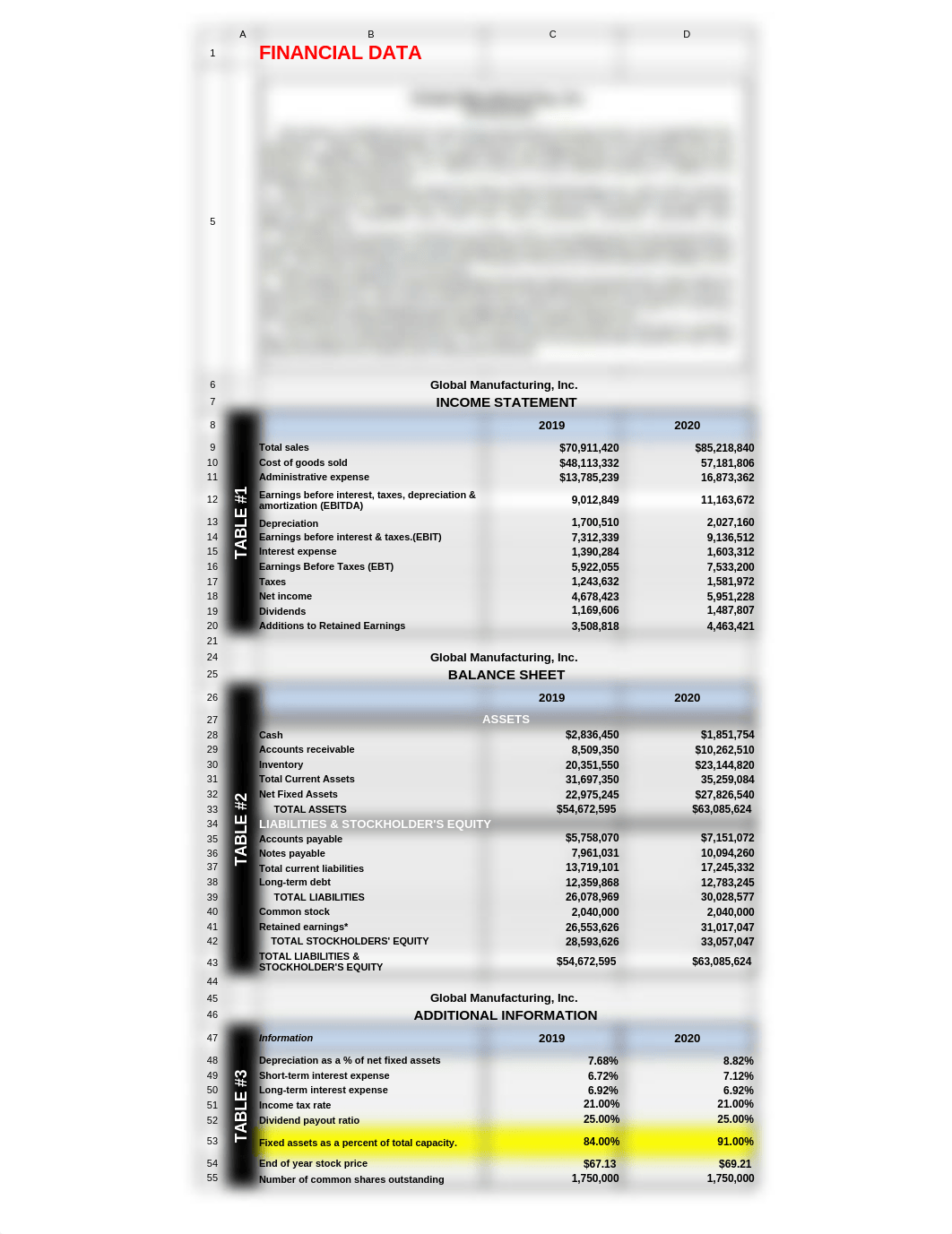 CASE STUDY DATA SHEET-(MBA10-T2) Chandler Turpin.xlsx_deqoglzf8f6_page5