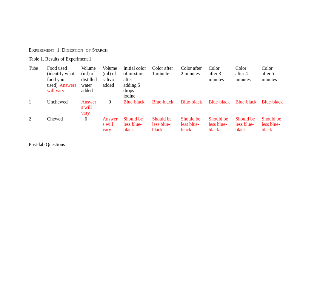 Lab Workbook for Lab06 ANSWER KEY.docx_deqt6k6ucm7_page1