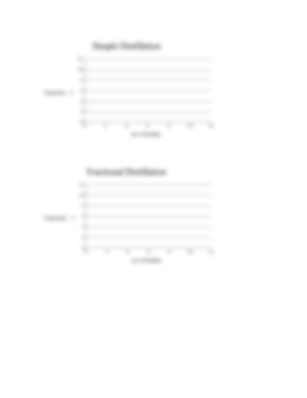 Simple and Fractional Distillation Lab.docx_deqyp4q0adv_page2