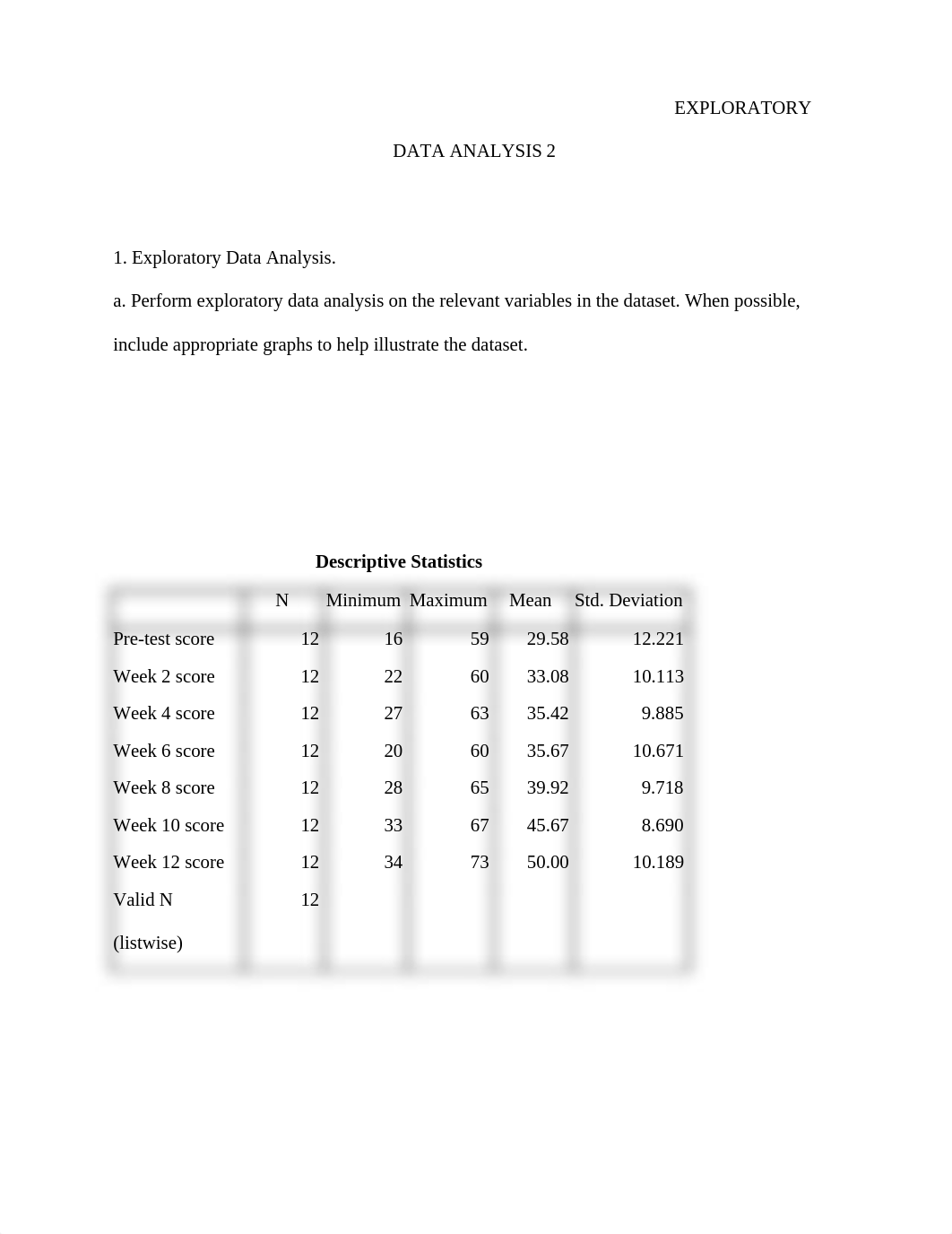 exploratory data analysis_der0f3xjhkv_page2