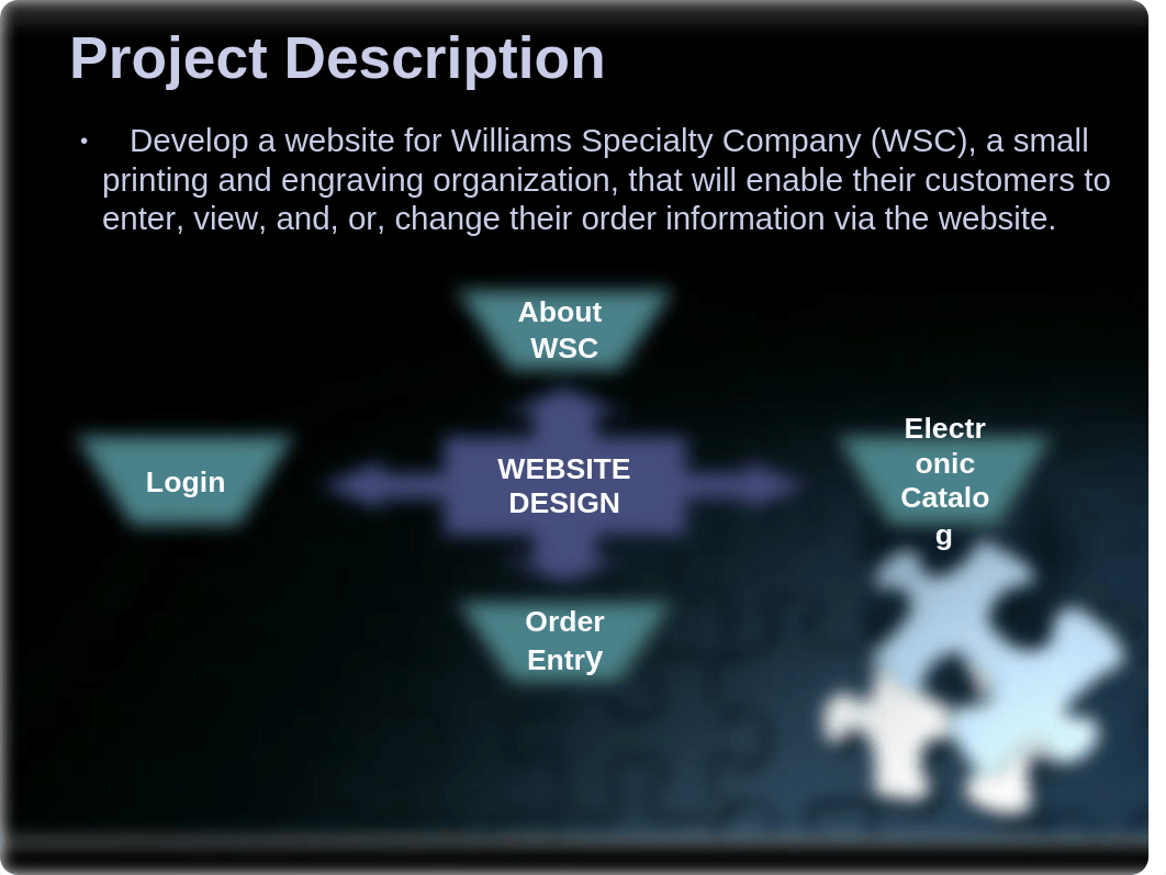 Team A_Final_Presentation_WSC_der0nqck3jp_page5