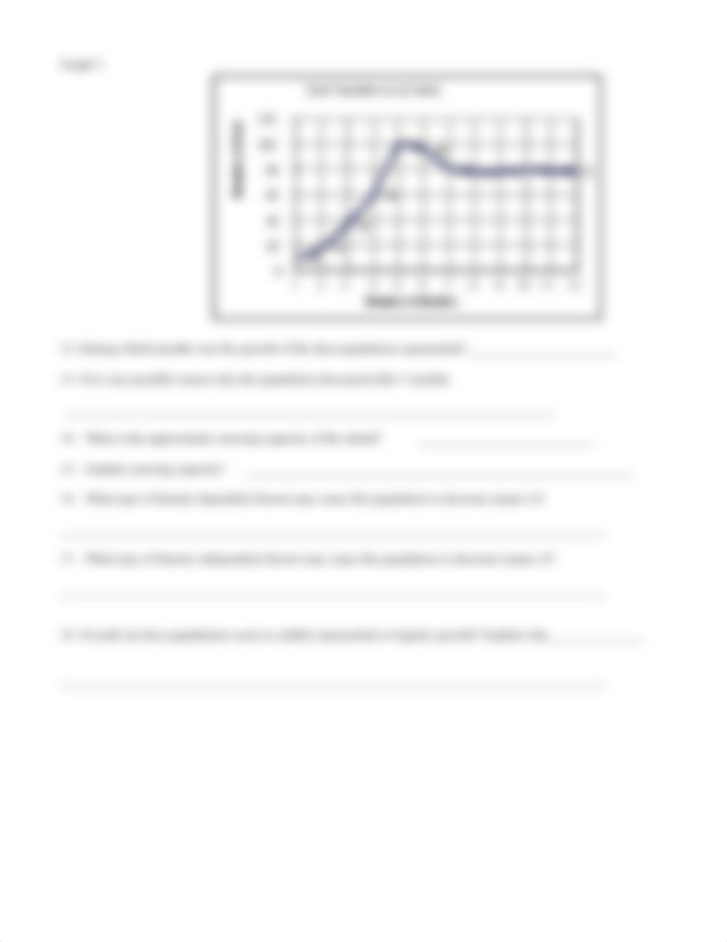 population-ecology-graph-worksheet (2).pdf_der14n9nzes_page2