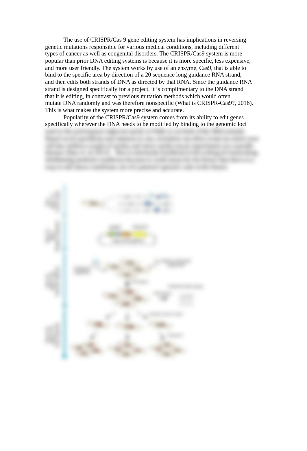 The use of CRISPR week 3.docx_der9uu5yo9c_page1