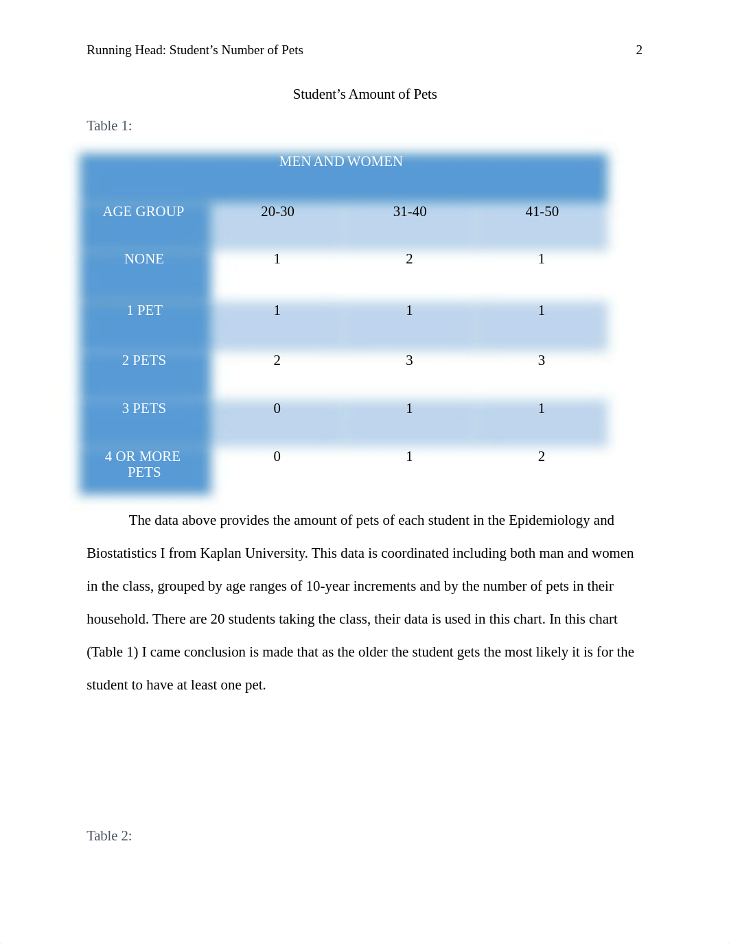 joselozada_HS311 Unit2 Assignment.docx_derad9zrtqn_page2