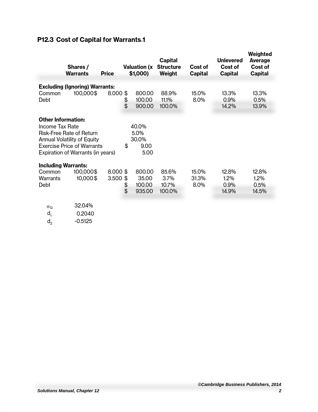 cv1e_sm_ch12 051115_dercd2imjg6_page2