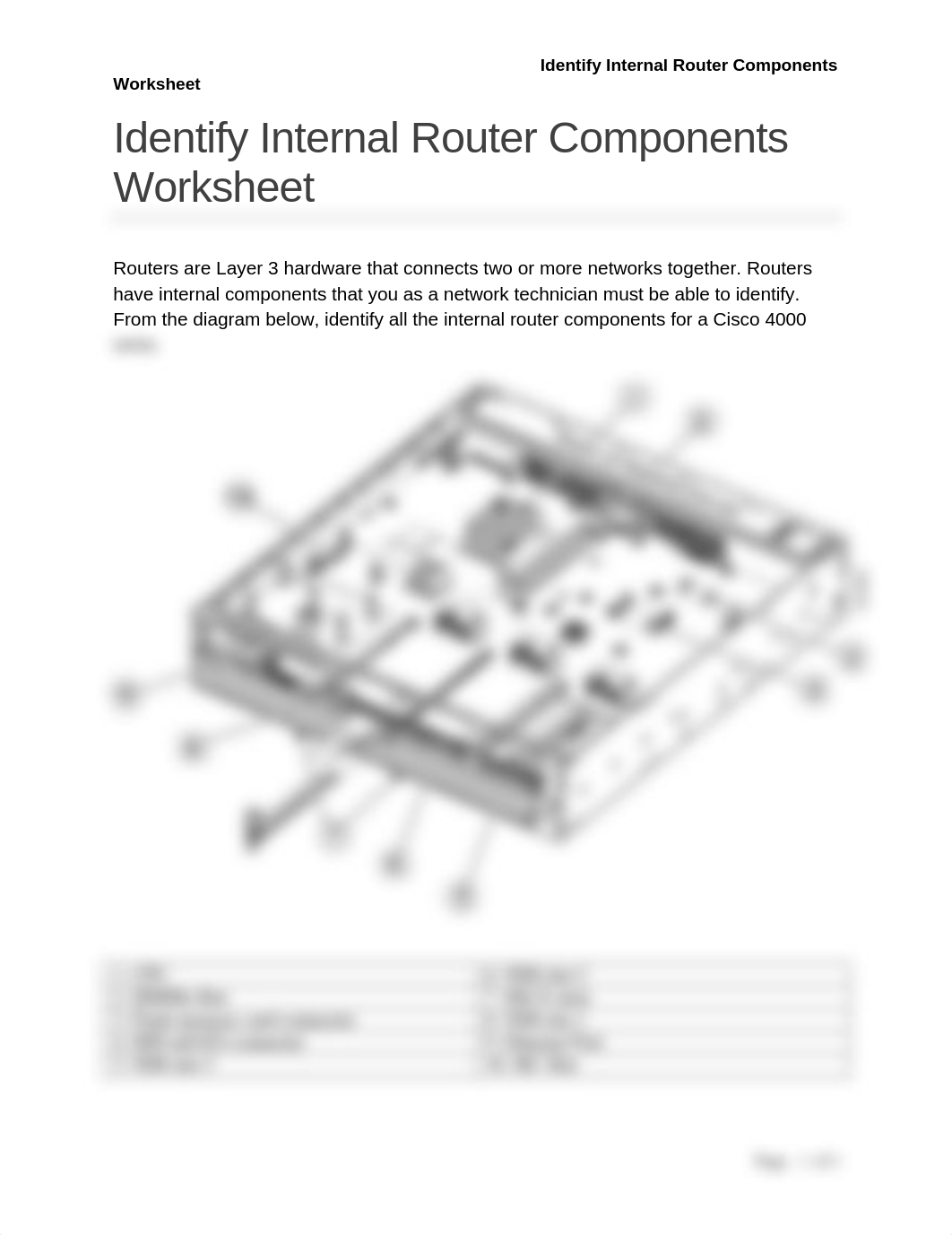 Internal Router Components.docx_deref7jbkft_page1