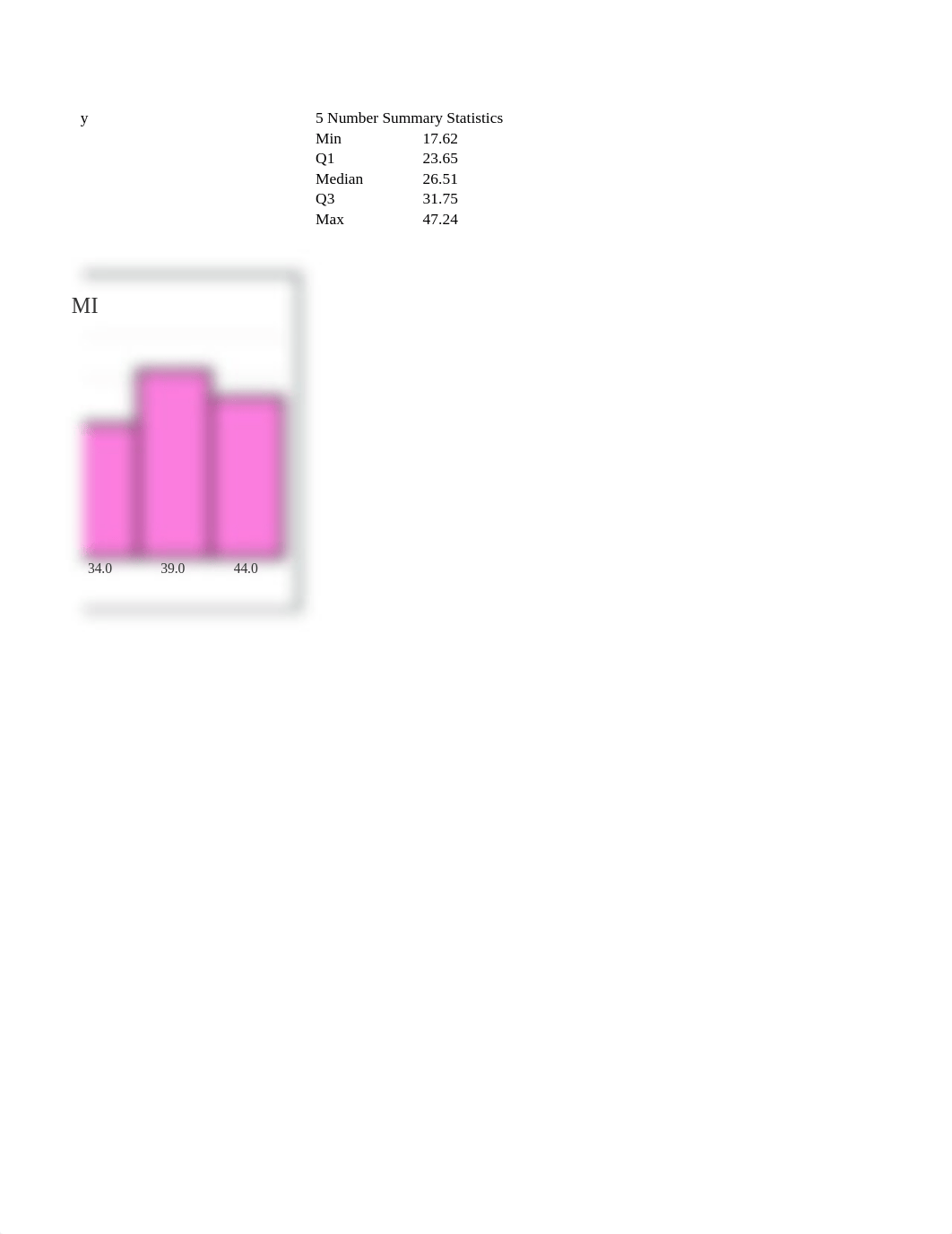 Stat Lab Chapter 3.xls_derj15yzzke_page2