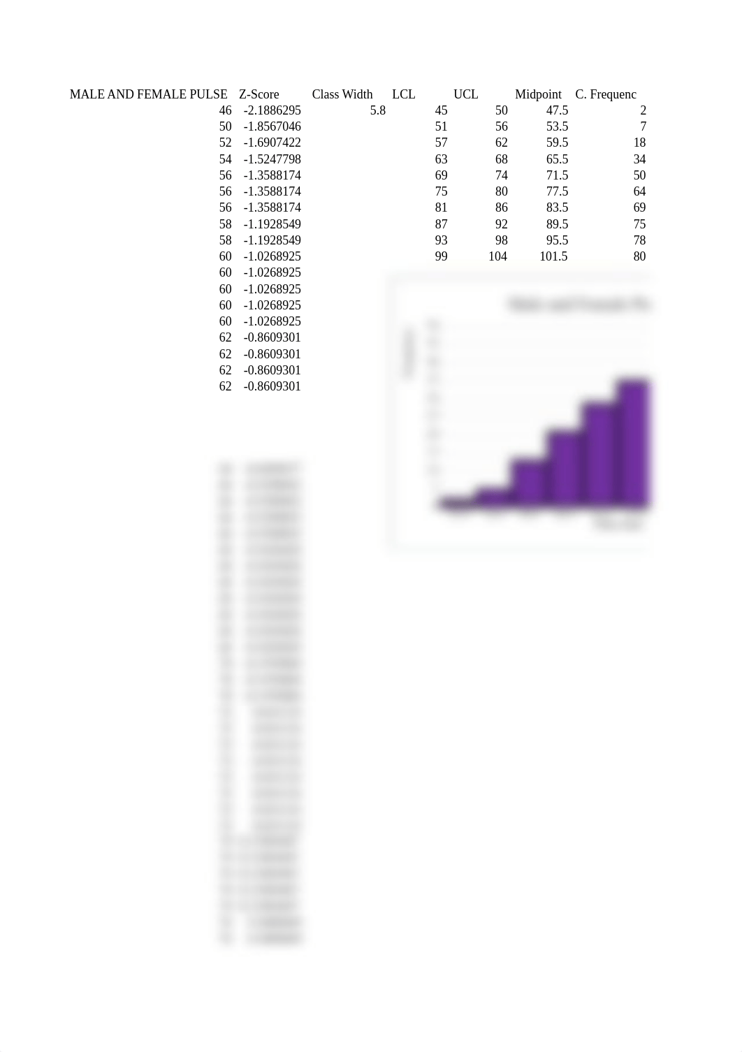 Stat Lab Chapter 3.xls_derj15yzzke_page3