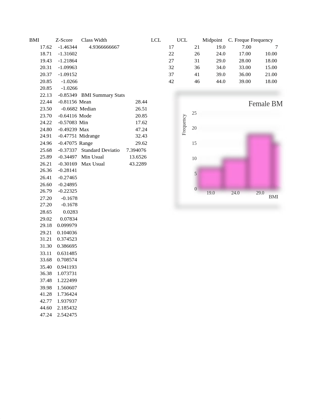 Stat Lab Chapter 3.xls_derj15yzzke_page1