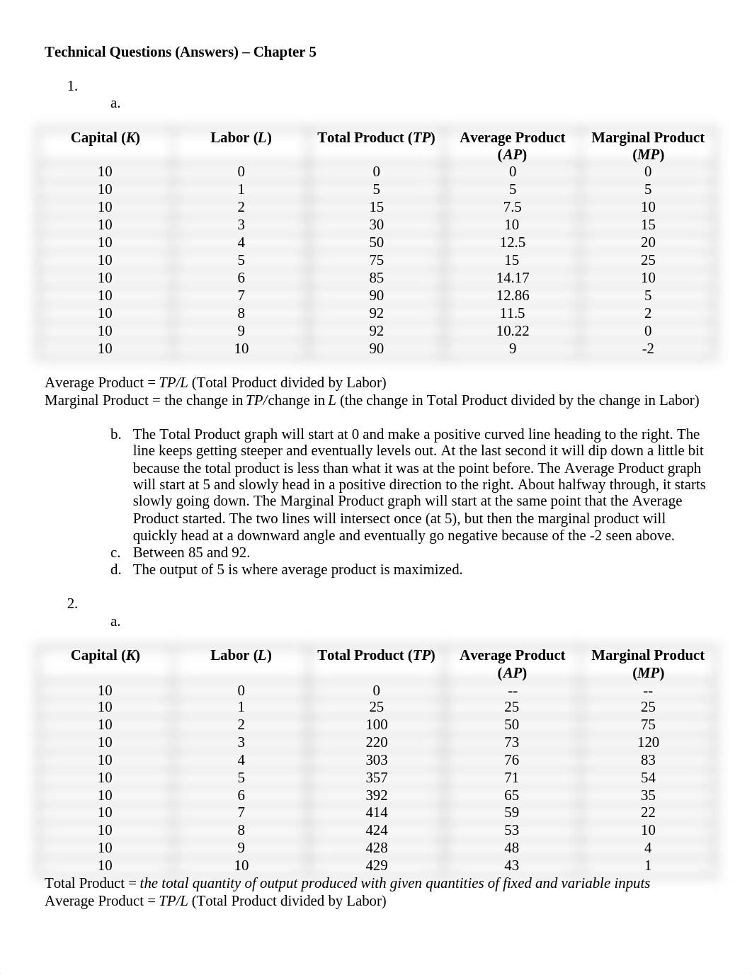 Ch. 5 and 6 Technical  Questions - Managerial Economics.docx_derjh2g9n4k_page1