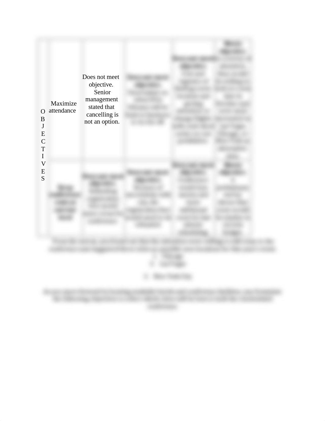 KELLER MGMT 530 Week 3 Case Analysis Conference Decision Case Part 2_derm2azd6gz_page2