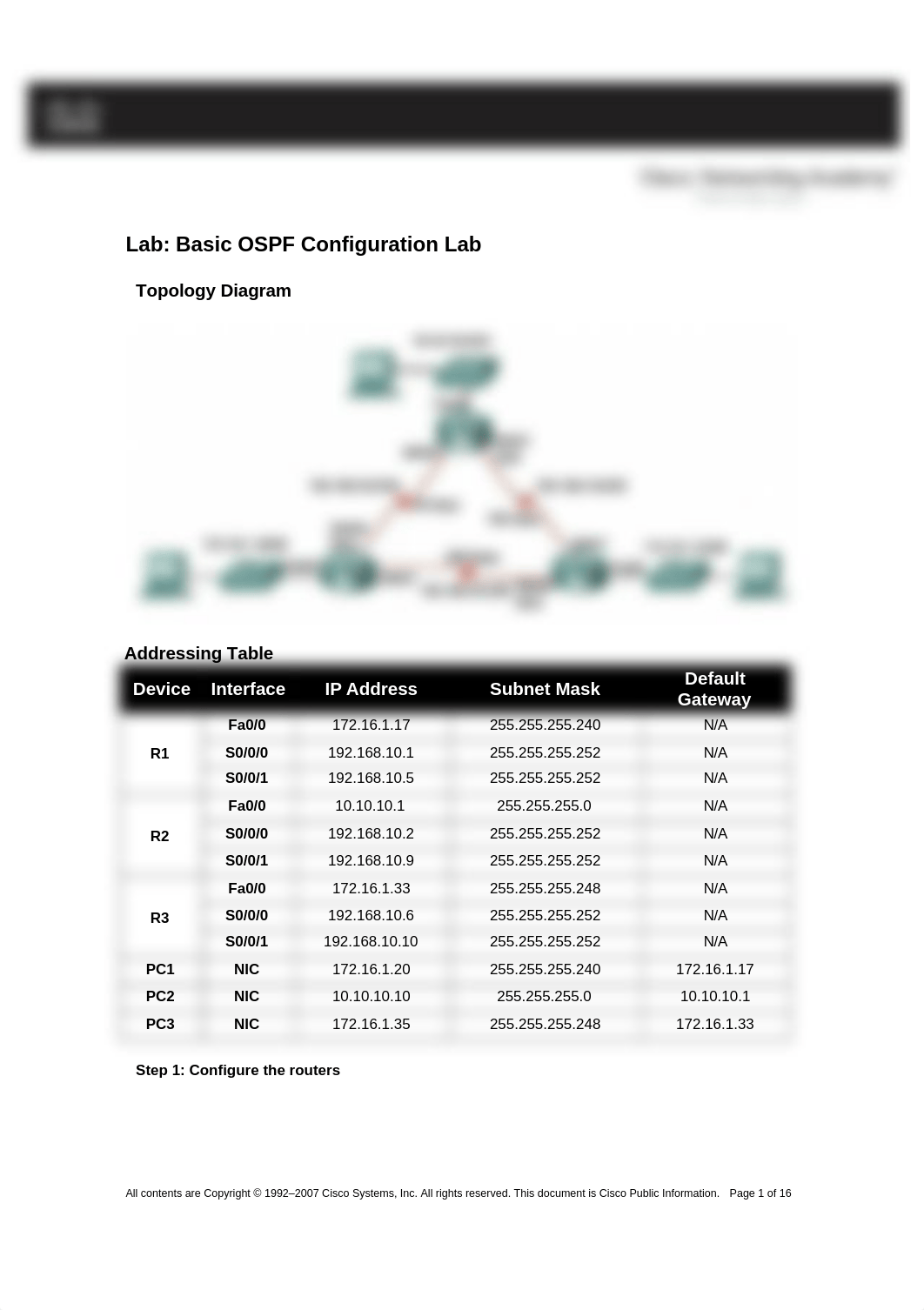 OSPFIPv4.docx_dermn8qnylo_page1