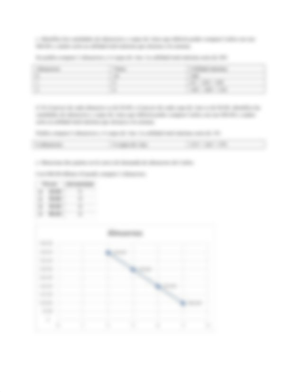 Tarea 4.1 ECON 2000 NUEVO.docx_derok792i53_page3