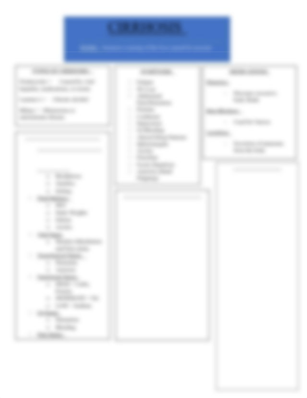 CIRRHOSIS CONCEPT MAP.docx_derqhme6lg5_page1