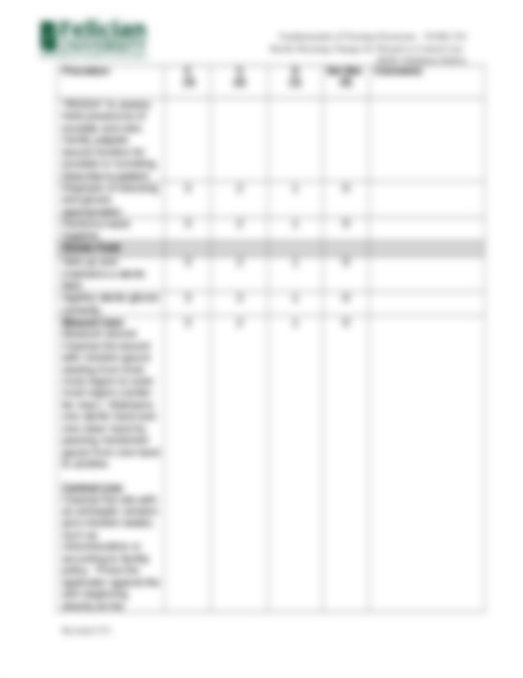 Sterile Dressing Change for Wound or Central Line - Skills Validation Rubric.docx_derqsn08rtp_page3