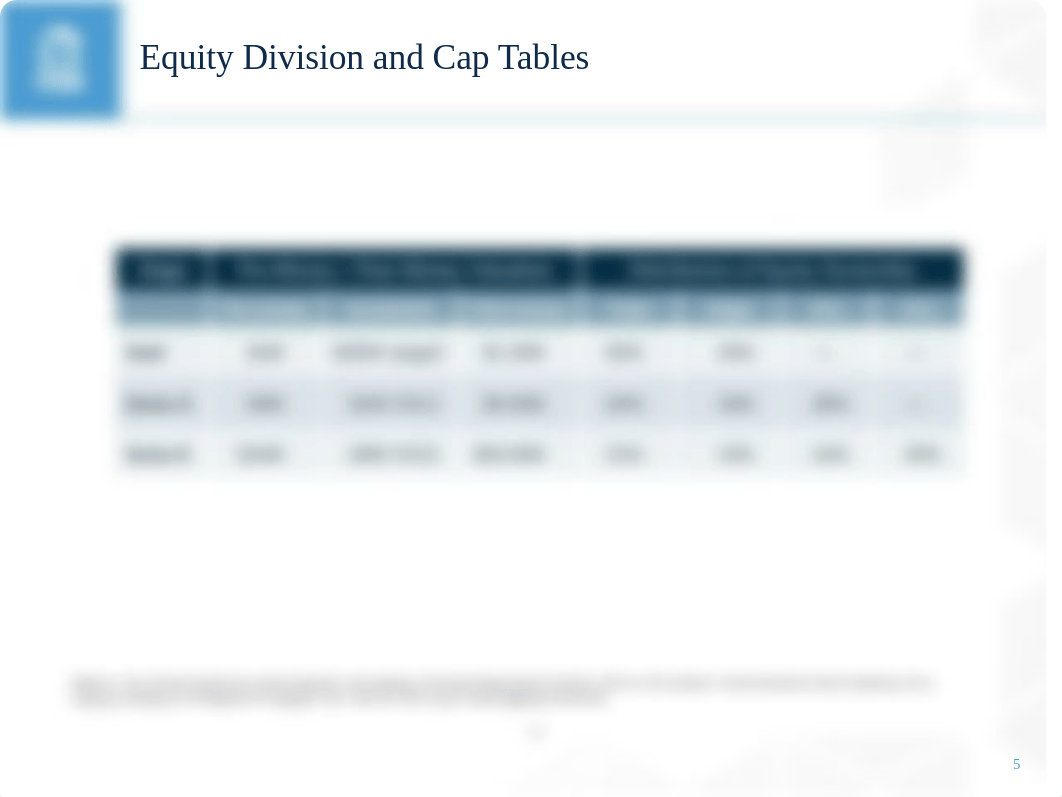 Equity and Cap Tables (solutions).pdf_ders60yb9z5_page5