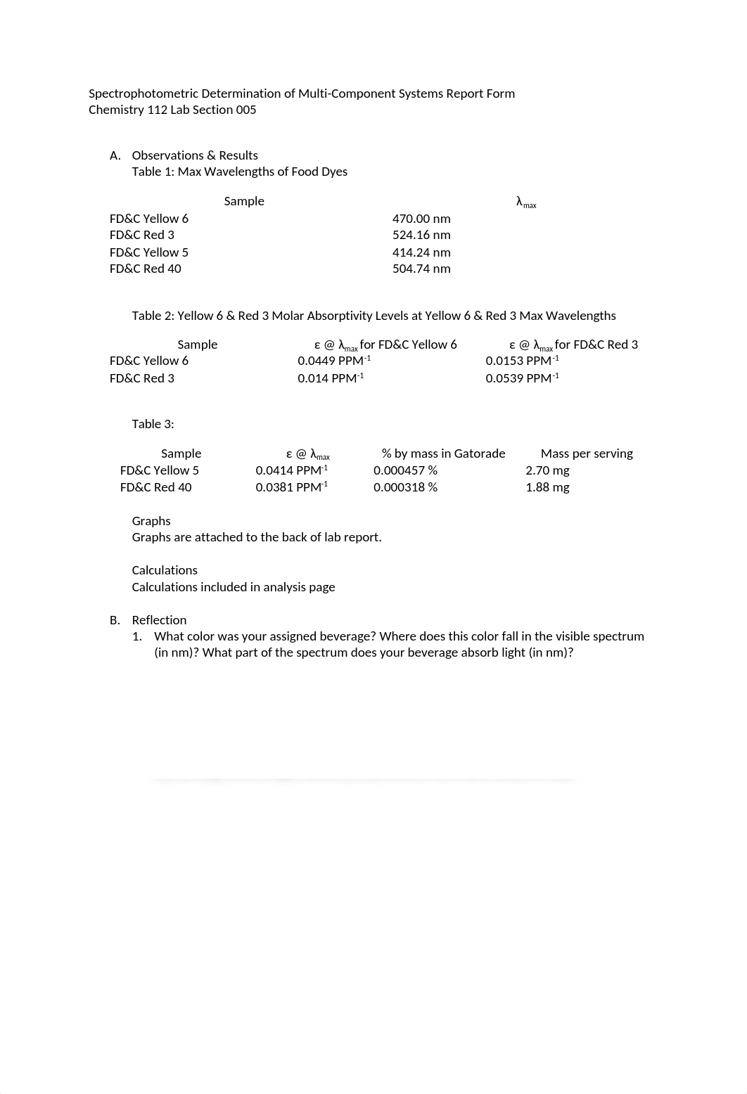 Dyes lab report_dertxk9tfga_page1