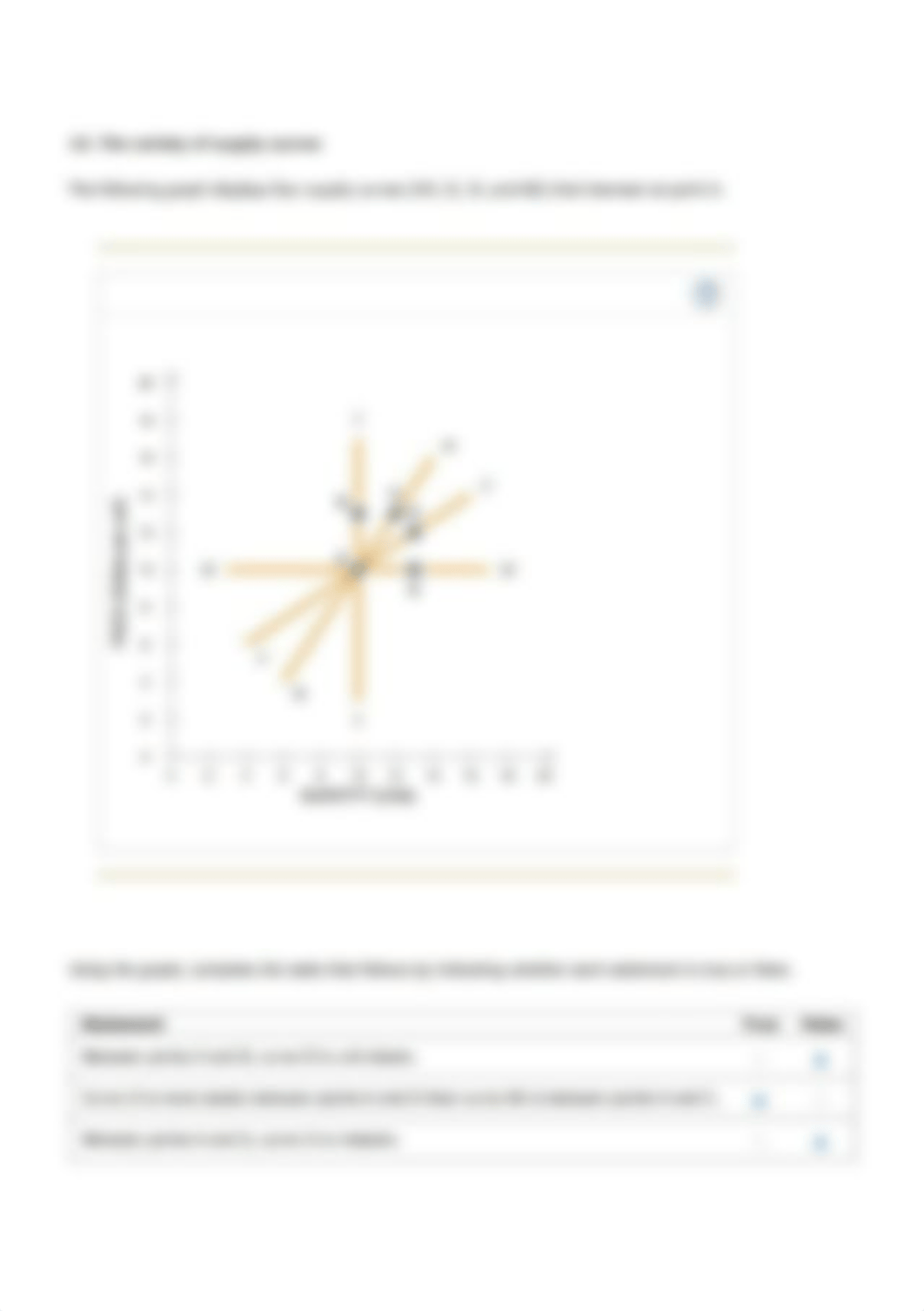 The variety of supply curves_derwu3vm37x_page1