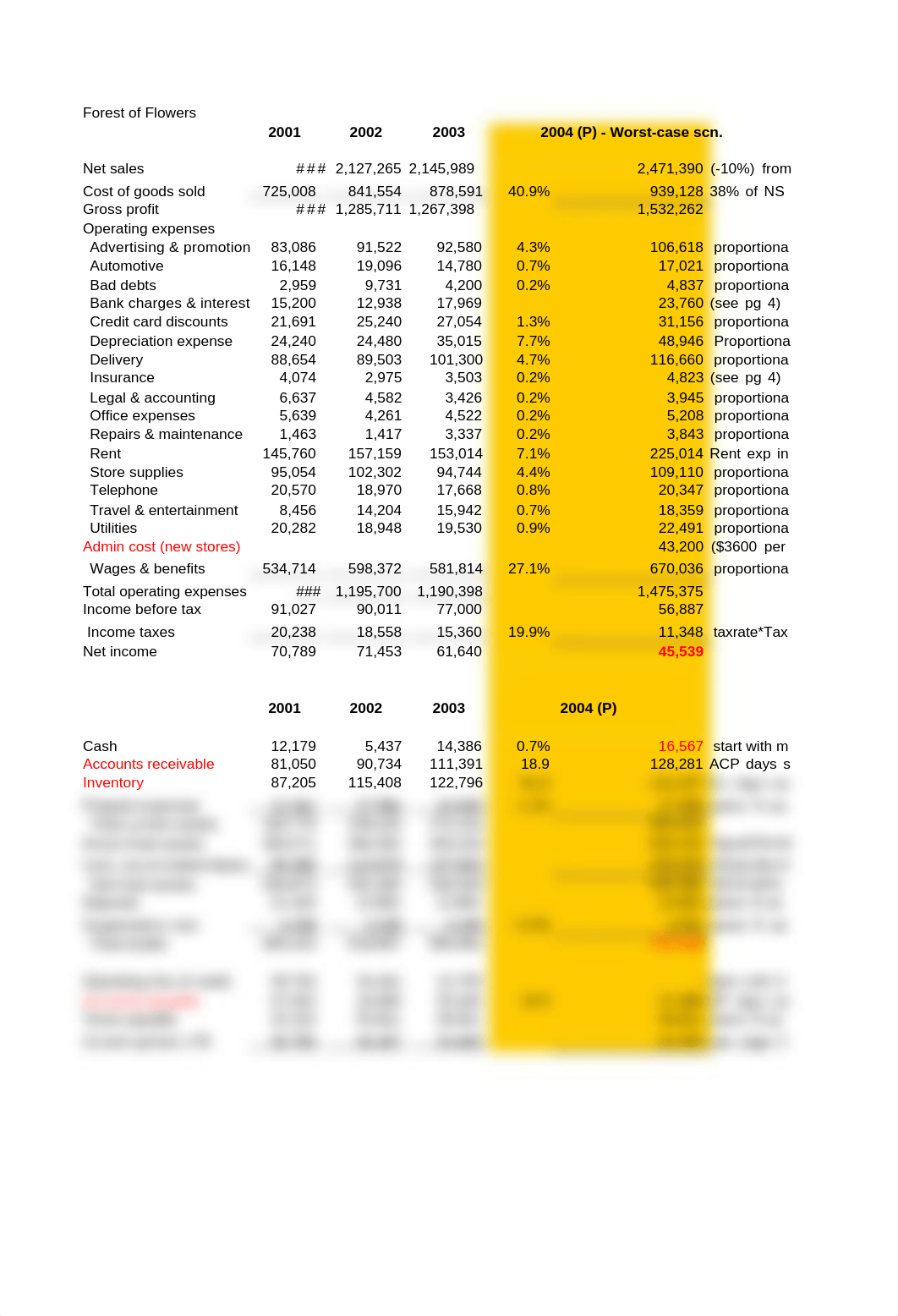 Forest of Flowers_Proforma (2).xls_derxyrz4b5g_page1