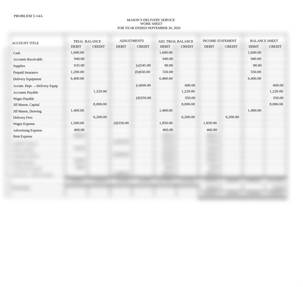 Exercise 5_11A 5_12A Prob 5_14A Mastery Prob.docx_dery37zm3c1_page2