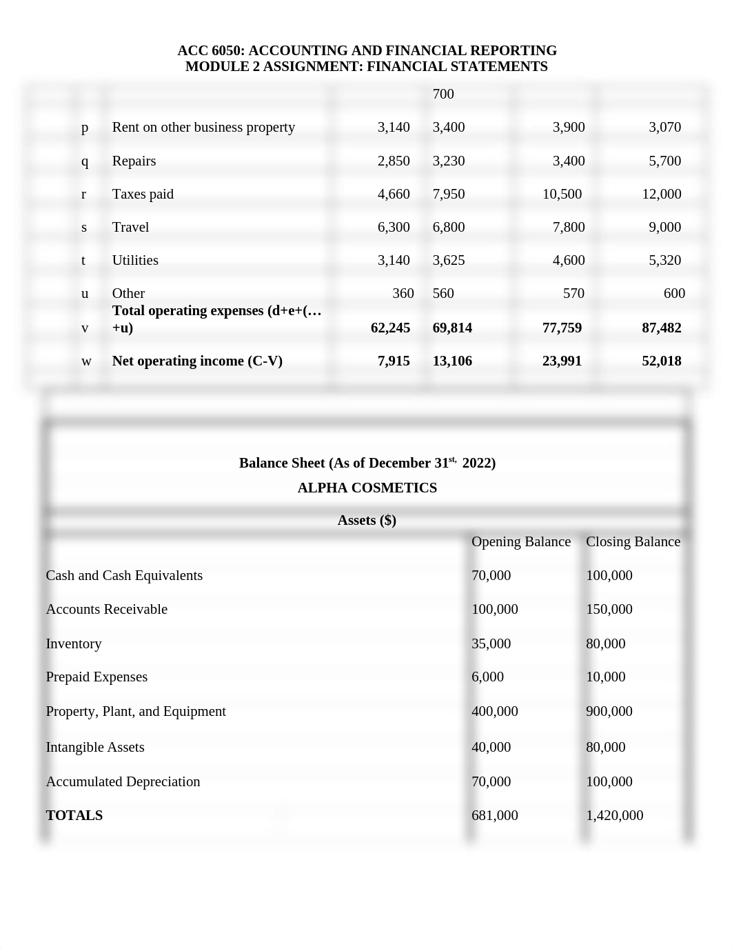 ACC 6050 MODULE 2 ASSIGNMENT.docx_derzj8x7skv_page2