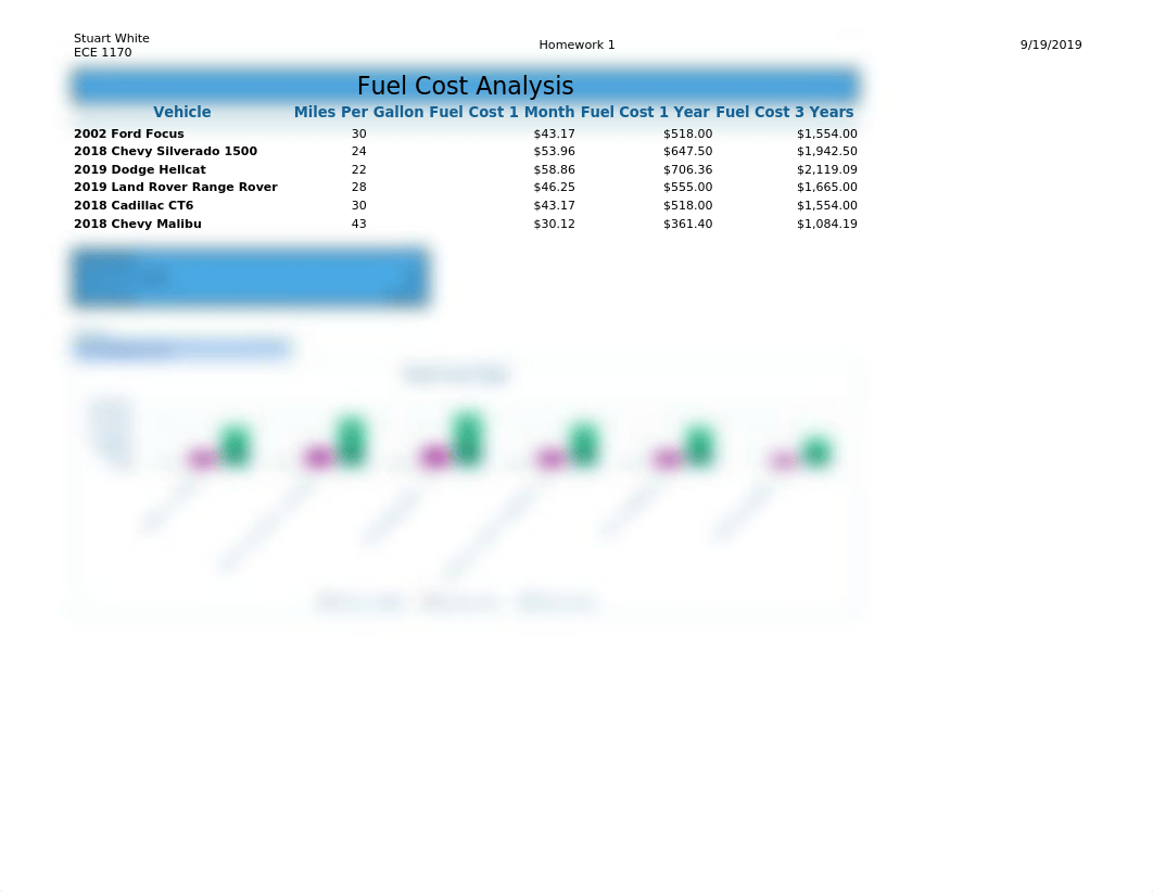 Homework 1.xlsx_derzx3sfwz2_page1