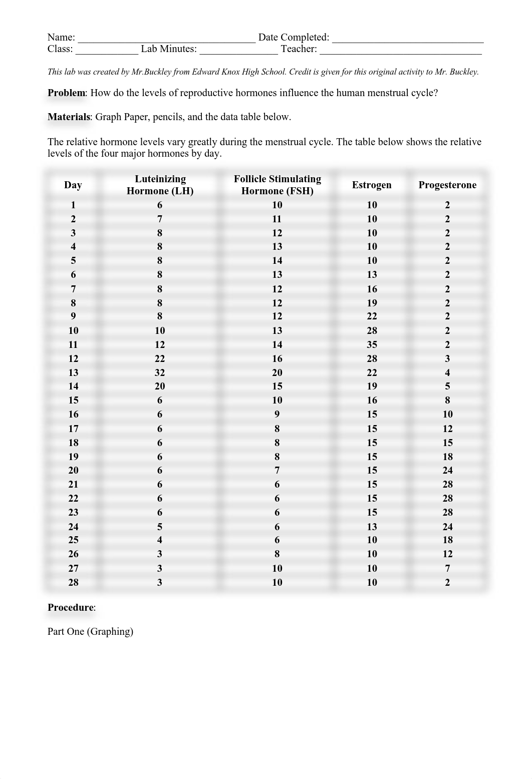 Menstrual Cycle Graphing Lab.pdf_derzx9zd249_page1