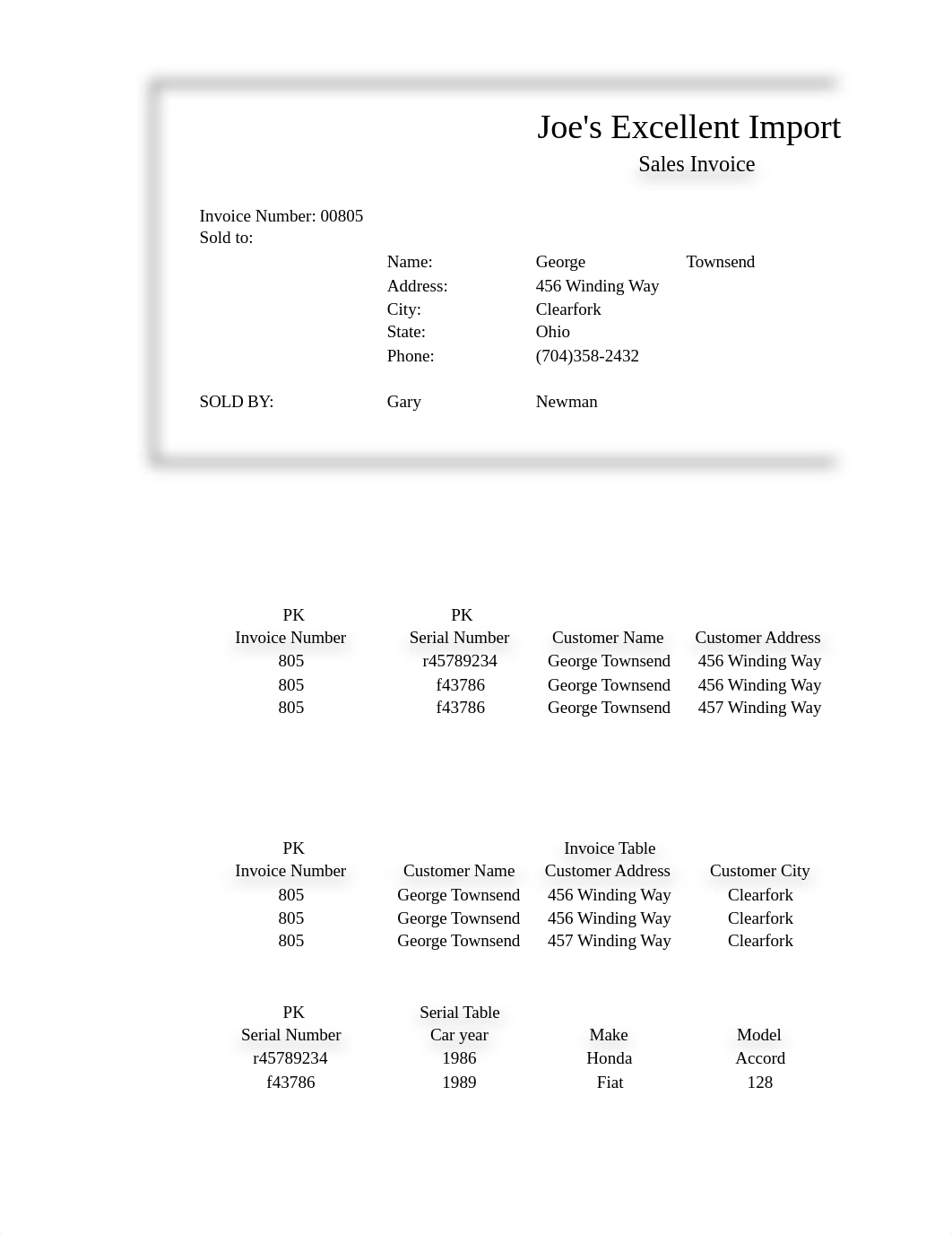 Joe's Excellent Imports (1).xlsx_des4sa1zs56_page1