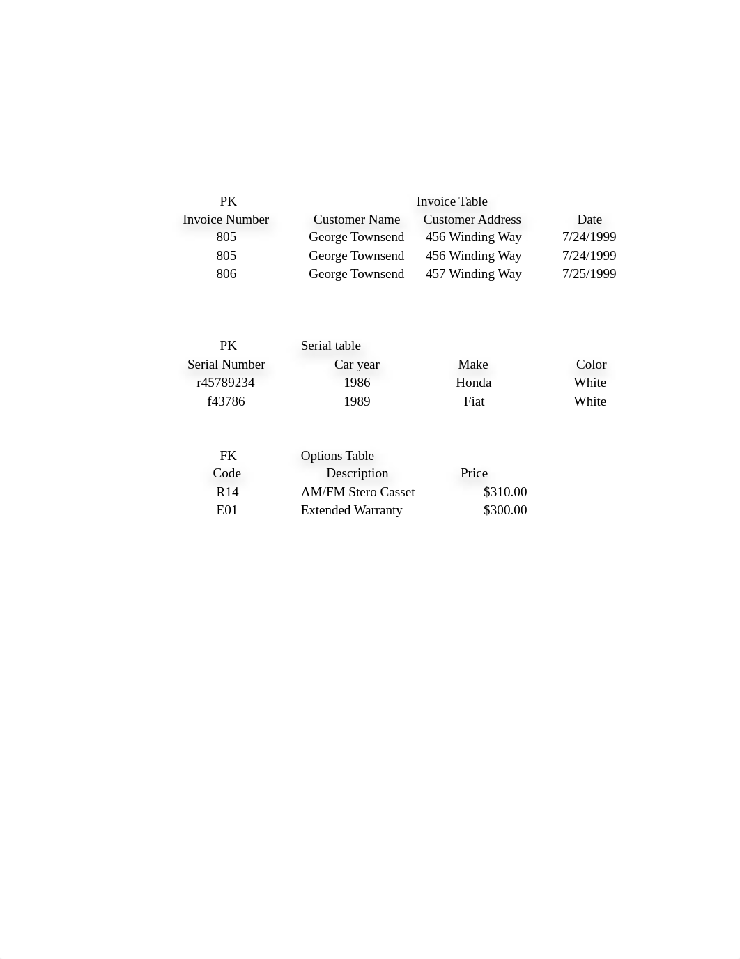 Joe's Excellent Imports (1).xlsx_des4sa1zs56_page2